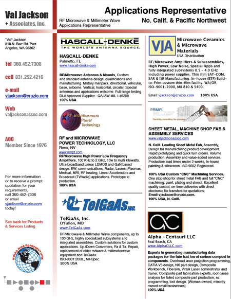 Val Jackson + Associates - Line Card 01/2015 Val Jackson + Associates - Line Card 01/2015